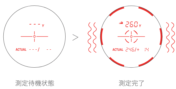 ピントレーサーイメージ図