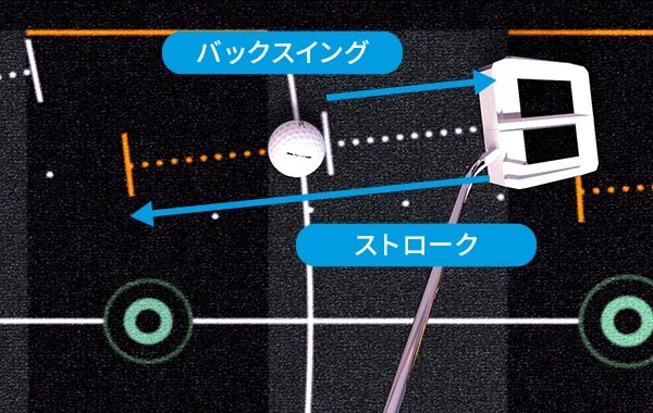 【ウェルパット】ストロークガイドライン