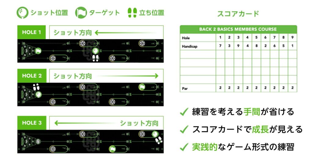 ゲーム感覚で続けられるドリルブック付属