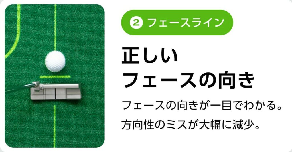 フェースライン