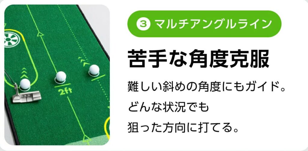 マルチアングルライン