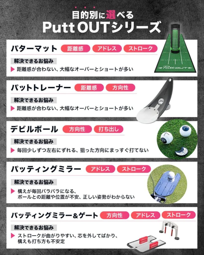 パットアウトその他商品ラインアップ