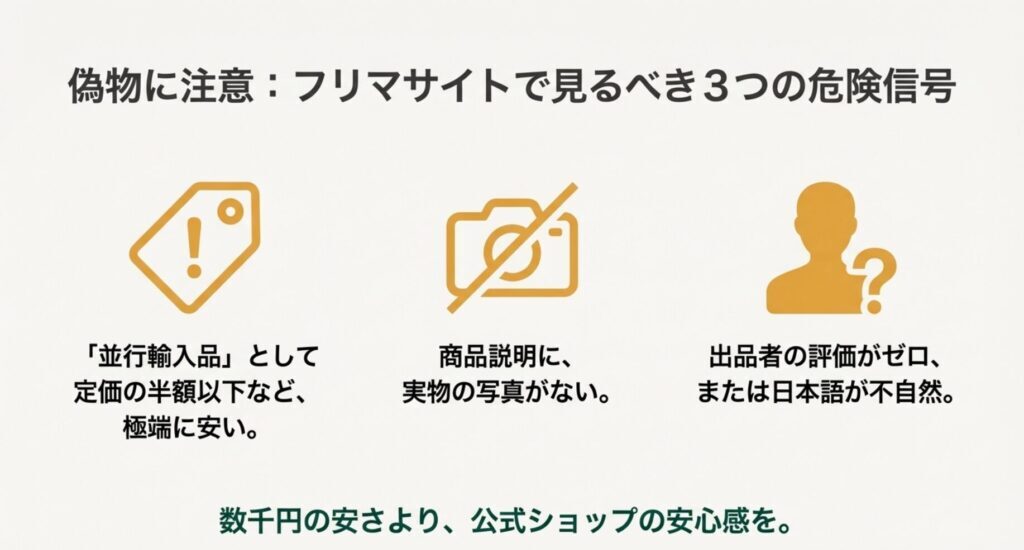 フリマサイトでの偽物に注意。極端に安い価格や実物写真がない場合の危険信号チェックリスト