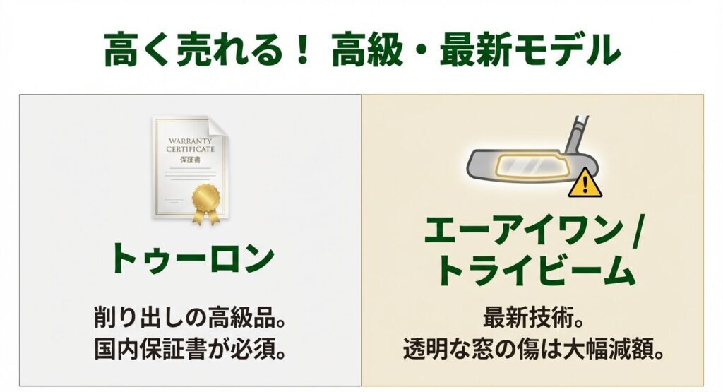 トゥーロンなど高級パターにおける保証書の重要性と査定注意点