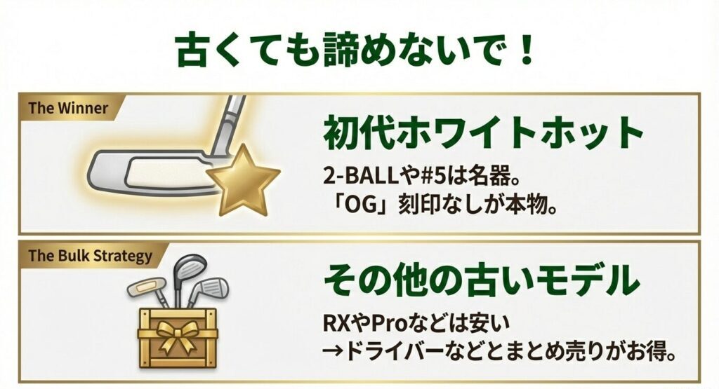 初代ホワイトホットの価値と普及モデルのまとめ売り戦略図