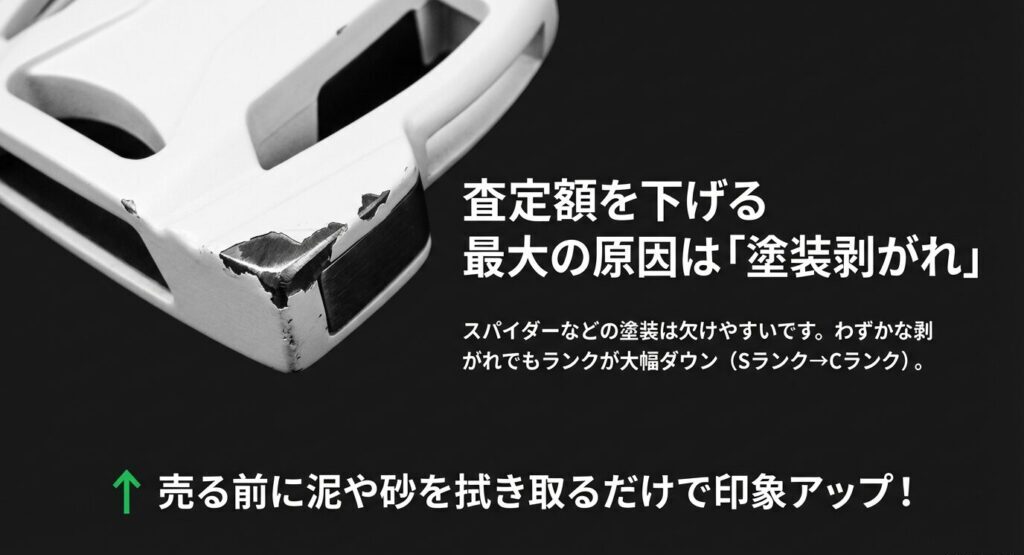 傷や塗装剥がれがある場合の状態ランク