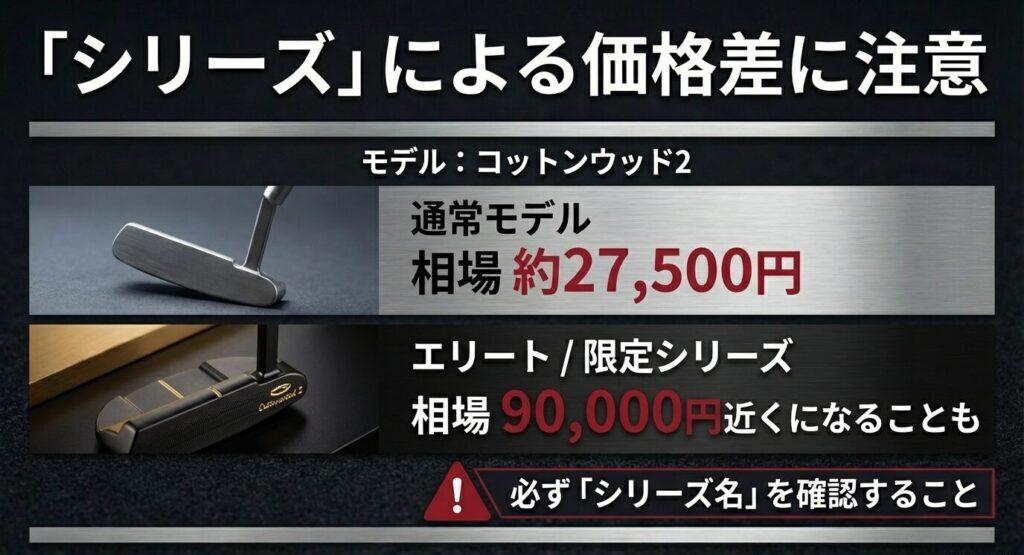 ピレッティの通常モデルと限定シリーズの価格差