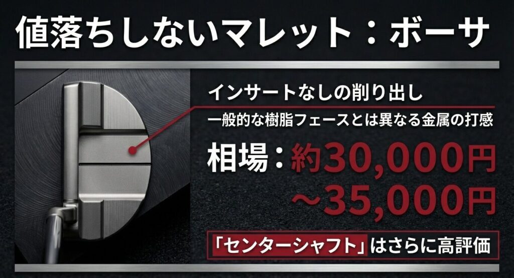 インサートなしの削り出しマレット「ボーサ」の相場と、高評価なセンターシャフトについて