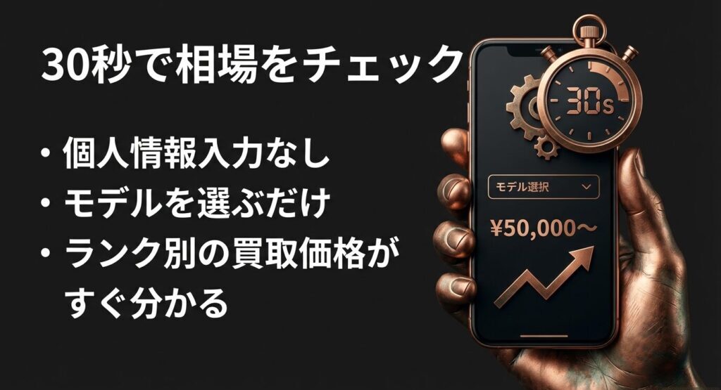 ピンパター買取価格表を30秒で確認する方法