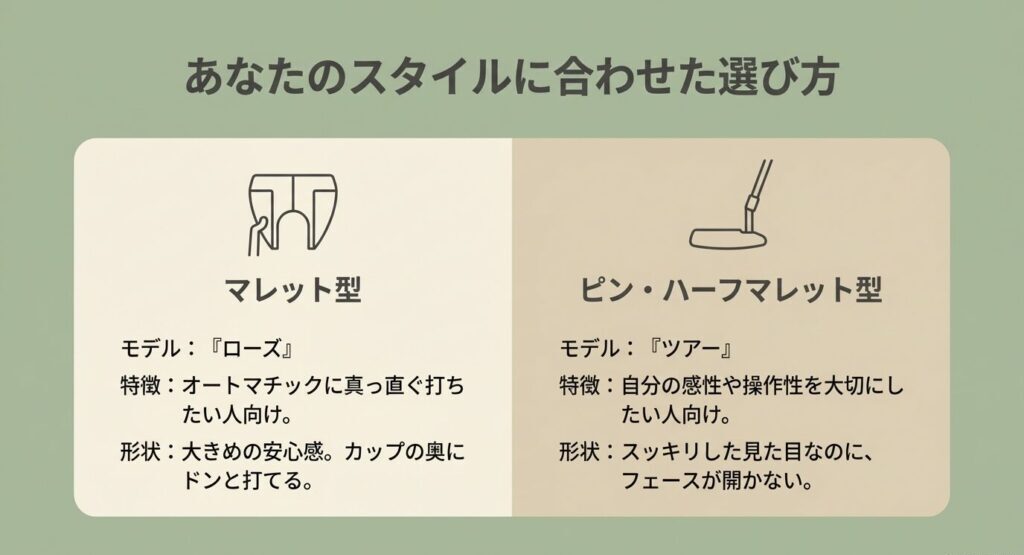 マレット型とピン・ハーフマレット型のスタイルに合わせた選び方