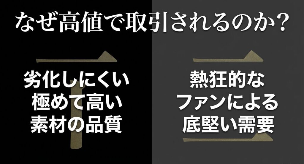 パターが高値で取引される理由は、劣化しにくい素材の品質、極めて高い底堅い需要、熱狂的なファンによるもの