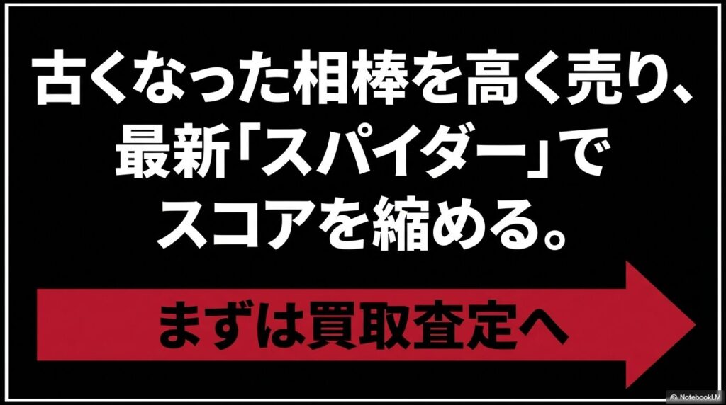 古くなったパターを高く買取査定に出し、最新のスパイダーに買い替えてスコアアップを目指すことを促すスライド