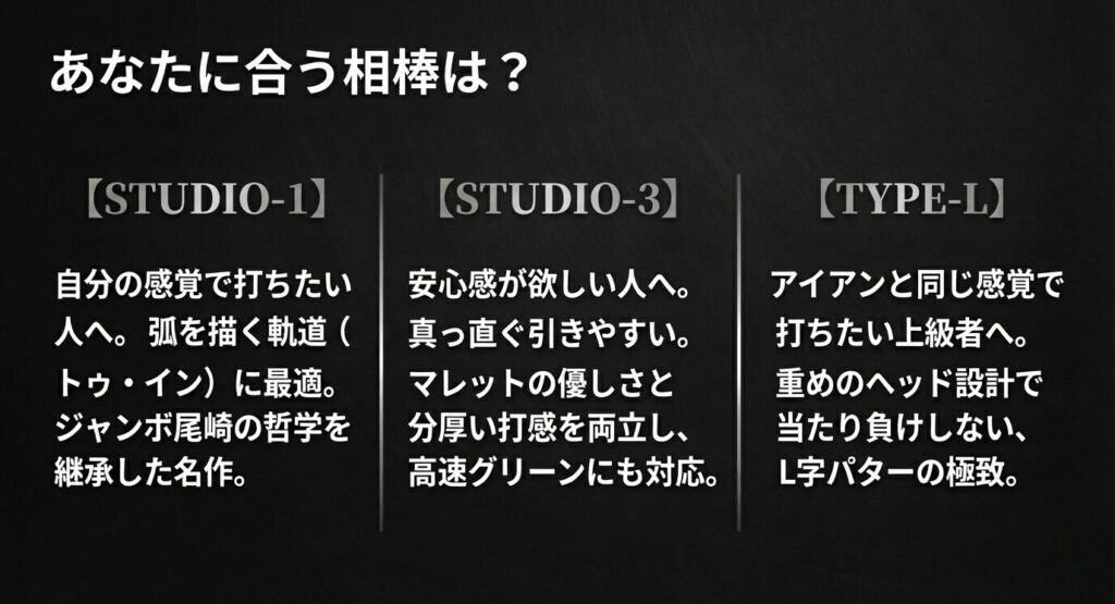 STUDIO-1、TYPE-L、STUDIO-3の形状や特徴、ストローク軌道に合わせた選び方の比較表