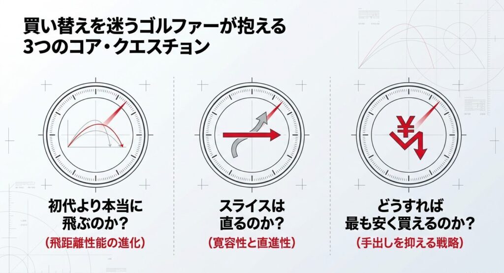 【テーラーステルス２】ステルス2への買い替えを迷う3つの要素
