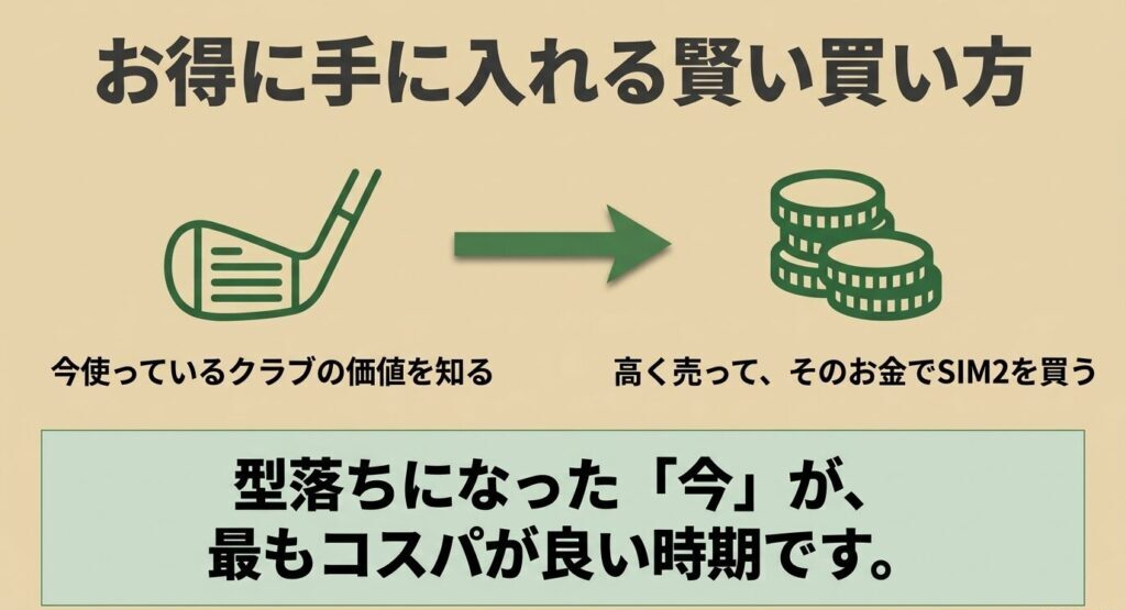 今使っているクラブを高く売って、型落ちでコスパの良いSIM2を買う賢い買い替え方