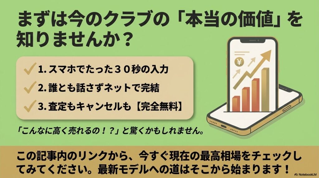 スマホでたった30秒入力するだけで誰とも話さずネットで完結する完全無料のクラブ査定案内
