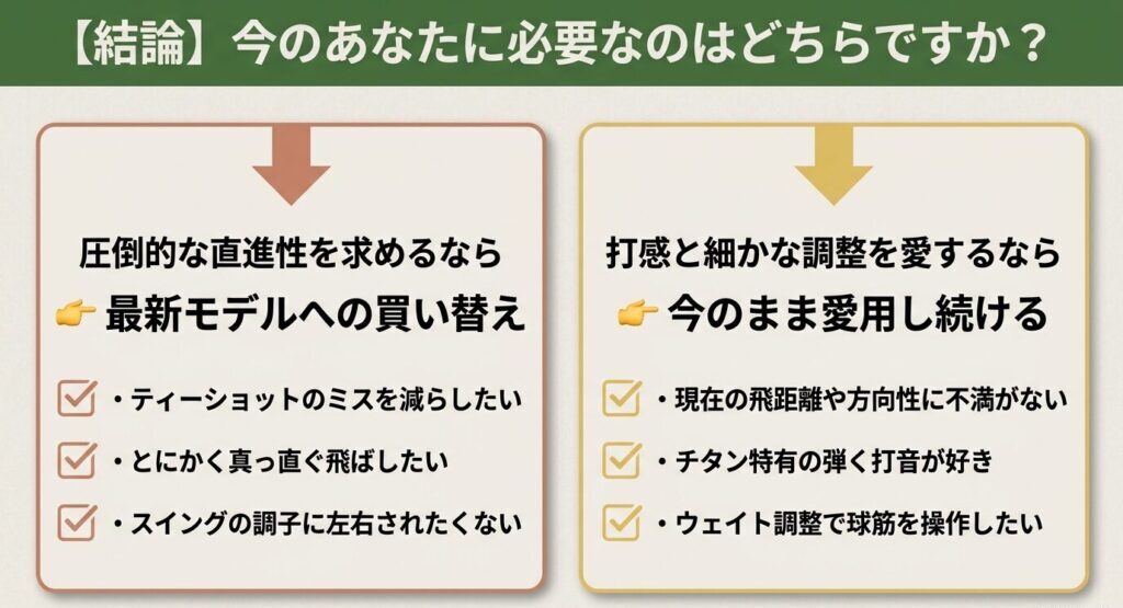 直進性を求めるならG430 MAX 10K、打感を愛するならG410 PLUSという買い替えの結論まとめ