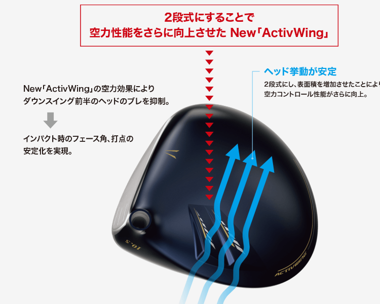 アクティブウィング