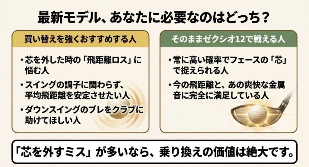ゼクシオ14への買い替えを強くおすすめする人と、そのままゼクシオ12で戦える人の特徴の比較