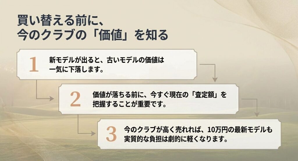 資金作り｜手持ちのクラブの査定額を確認してから買い替えを検討しよう