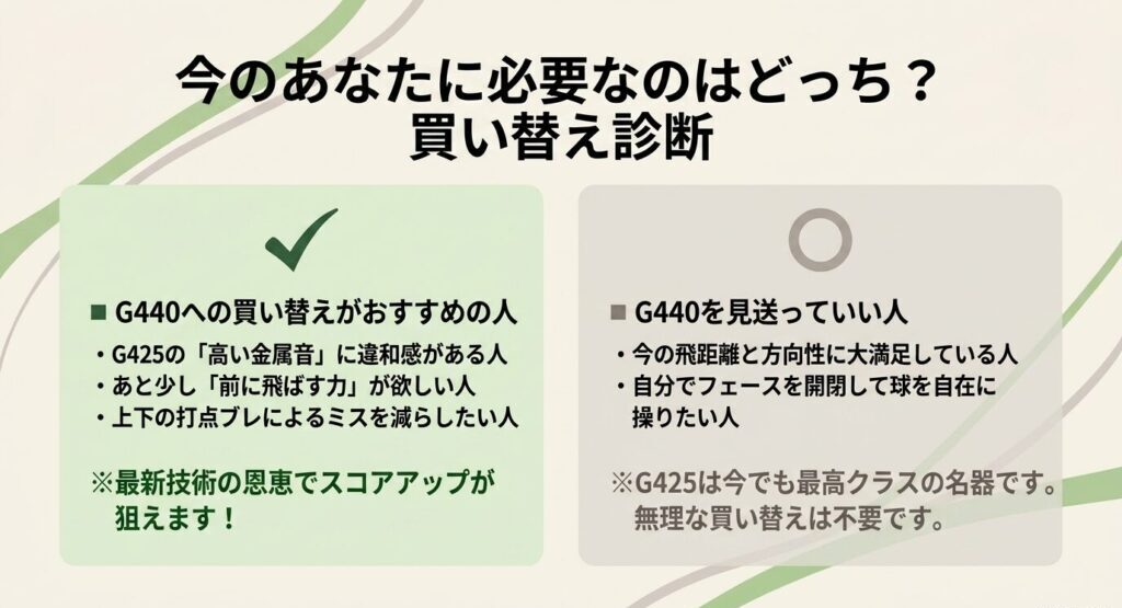 G440への買い替えをおすすめする人と、G425をそのまま使い続けてもいい人を比較した買い替え診断表