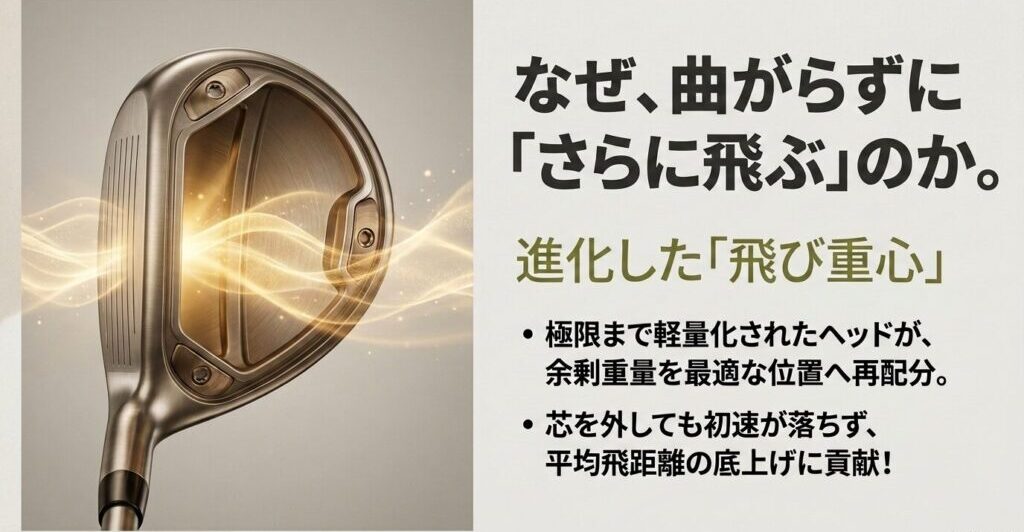 極限まで軽量化されたヘッドが余剰重量を最適配分し、芯を外しても初速を落とさない仕組みの解説
