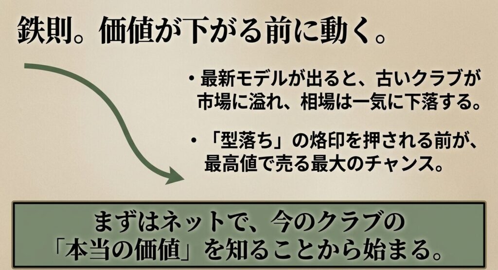 最新モデルが出ると古いクラブが市場に溢れ相場が下落するため、型落ちになる前にネットで本当の価値を知り売却するべきという鉄則