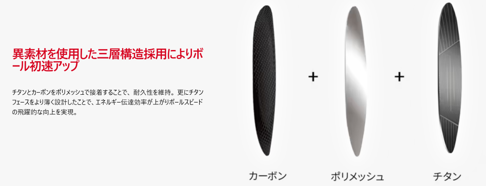 異素材を使用した三層構造採用